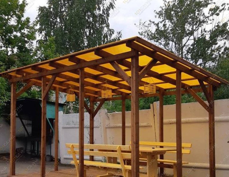 Русская баня На Усольской, в Перми, Усольская, 5а | 11 | 1001sauna.com