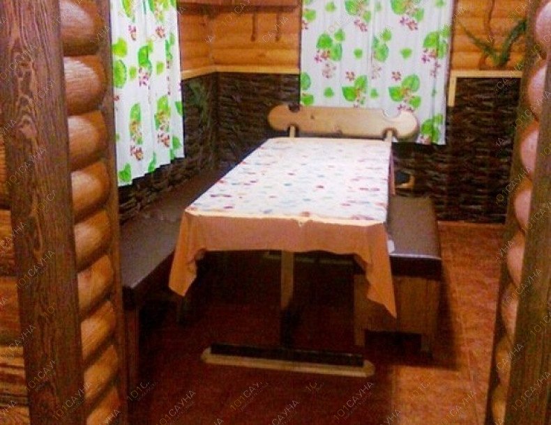 Бани На Рабочей 41, в Магнитогорске, Рабочая, 41 | 18 | 1001sauna.com