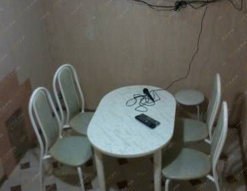 Гостевой дом На Байкальской 96