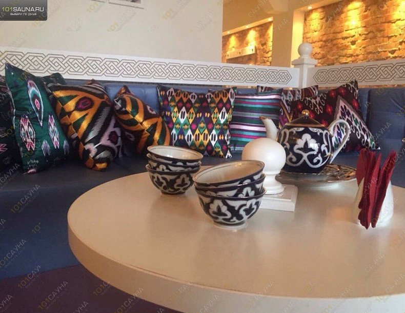 Комплекс Октябрьские бани, в Ярославле, улица Большая Октябрьская, 85 | 4 | 1001sauna.com