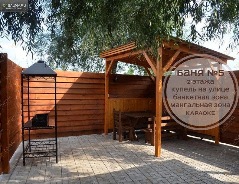 Комплекс Царь Баня, в Стерлитамаке, Оренбургский тракт, 19Б | 38 | 1001sauna.com