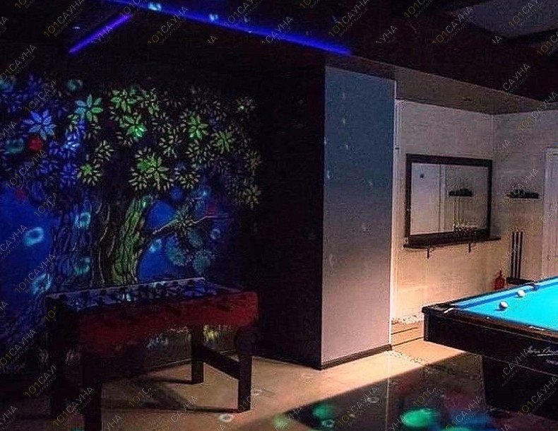 Сауна СПА Нирвана, в Наро-Фоминске, ​Огородная улица, 28а | 19 | 1001sauna.com