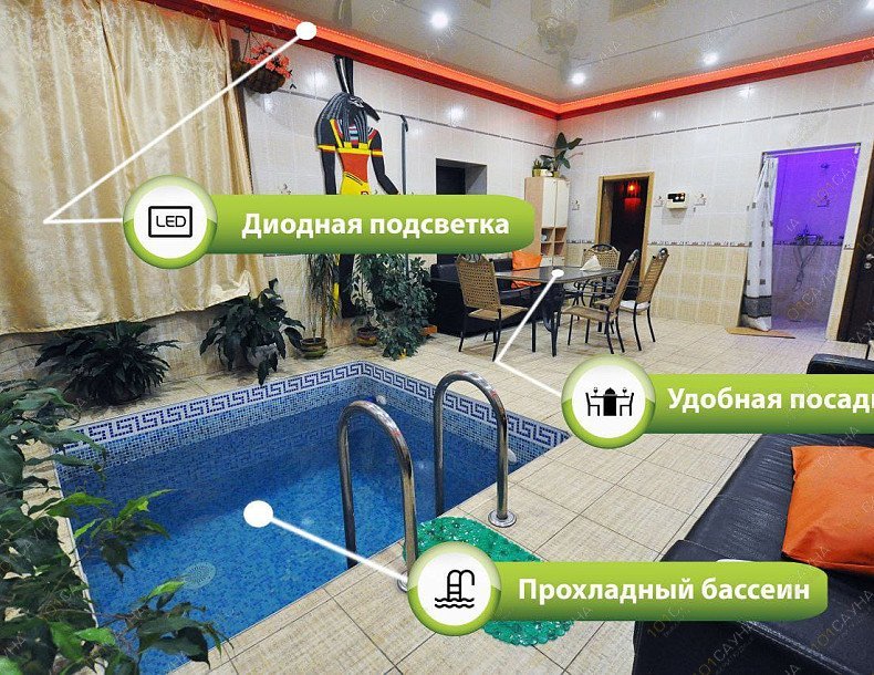 Сауна Фараон, в Сочи, Санаторная, 40/4 | 11 | 1001sauna.com